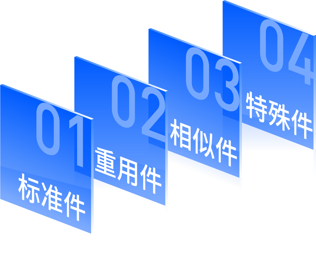 设计标准体系