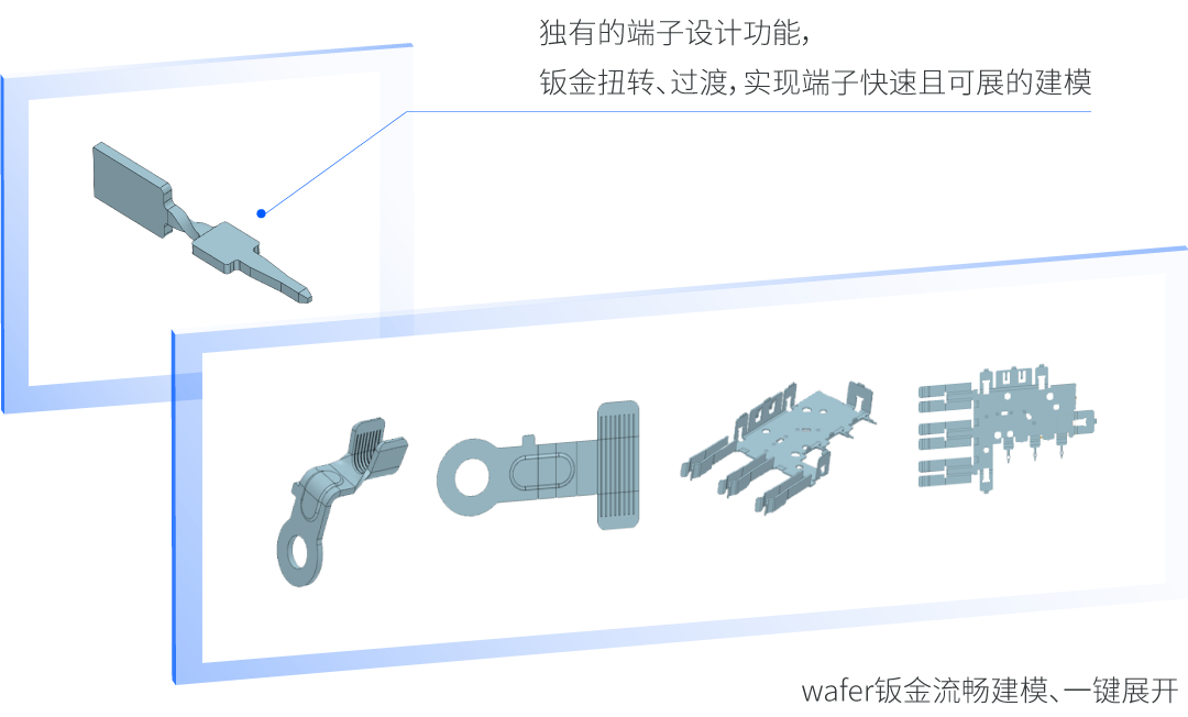 专属工具集